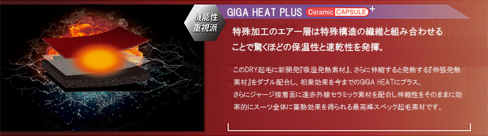 GIGA HEAT PLUS